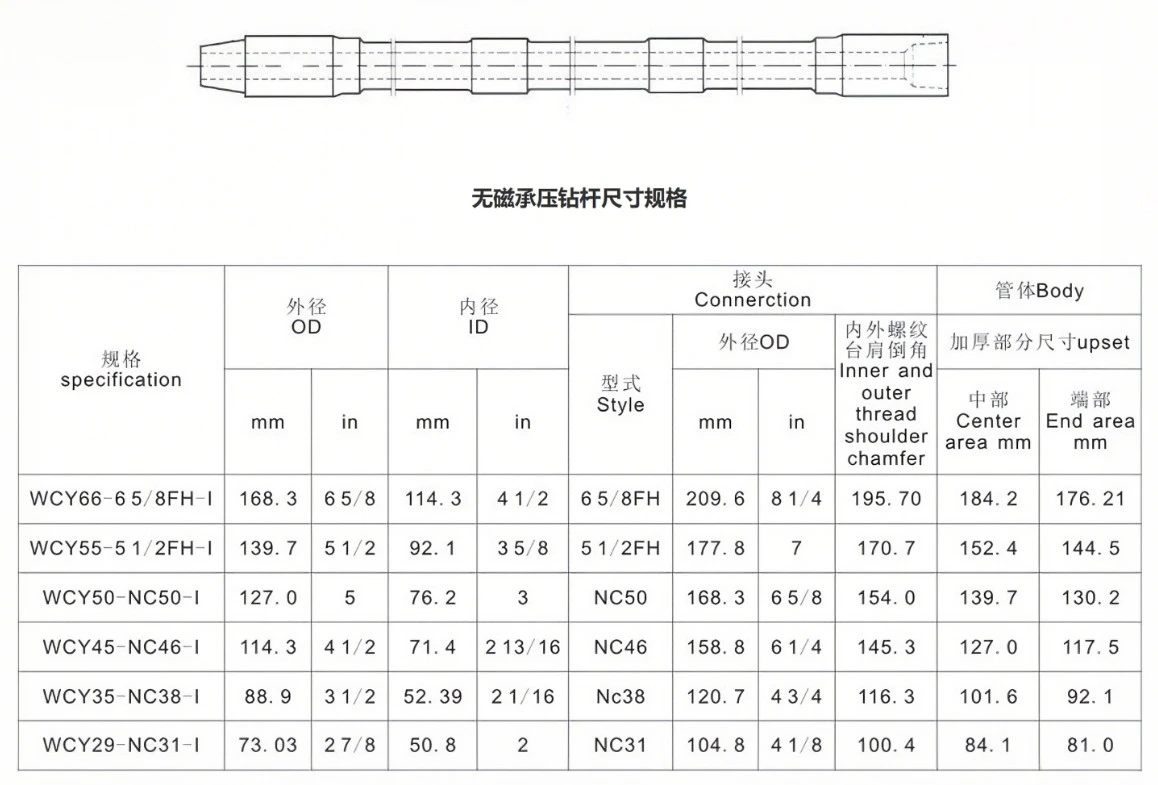 product-1158-785 product-1158-785